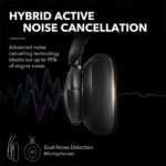 Anker Life Q30 Hybrid Active Noise Cancelling Headphones (2)