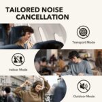 Anker Life Q30 Hybrid Active Noise Cancelling Headphones (3)