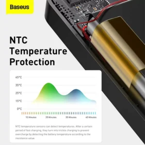 Baseus Bipow 15W Digital Display Power Bank 10000mAh