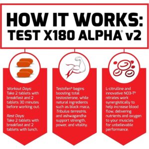 Force Factor Test X180 Alpha V2 Testosterone Booster 120 Tablets - Image 3