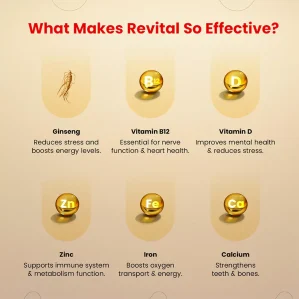 Revital Men Multivitamin with Calcium Zinc & Ginseng for Immunity Strong Bones & Energy - Image 4