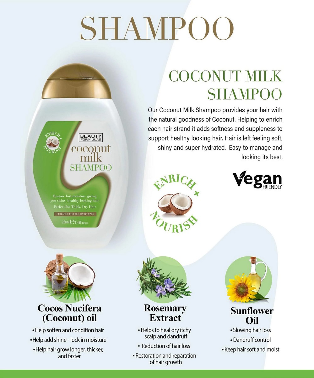 Beauty Formulas Coconut Milk Shampoo (2)