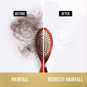 Pantene Hairfall Control Shampoo 1L - Image 3