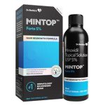 Dr. Reddy's Mintop Forte 5% Solution
