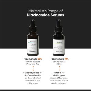 Minimalist Niacinamide 5% Serum 30ml - Image 5