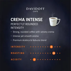 Davidoff Coffee