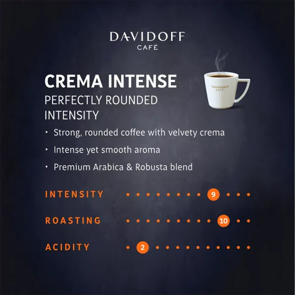 Davidoff Coffee